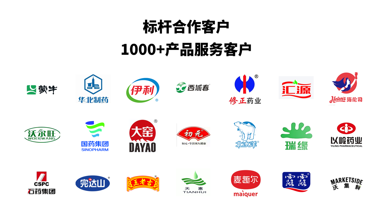 Selected GUPPTON cooperation partners